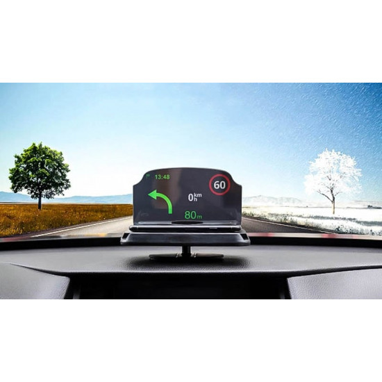 Πρίσμα Προβολής Οθόνης Κινητού