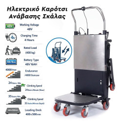 Αναδιπλούμενο Ηλεκτρικό Καρότσι Ανάβασης Σκάλας