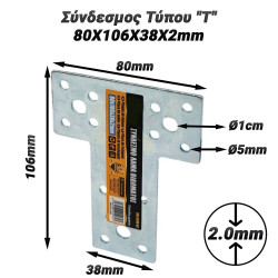 Σύνδεσμος Τύπου 