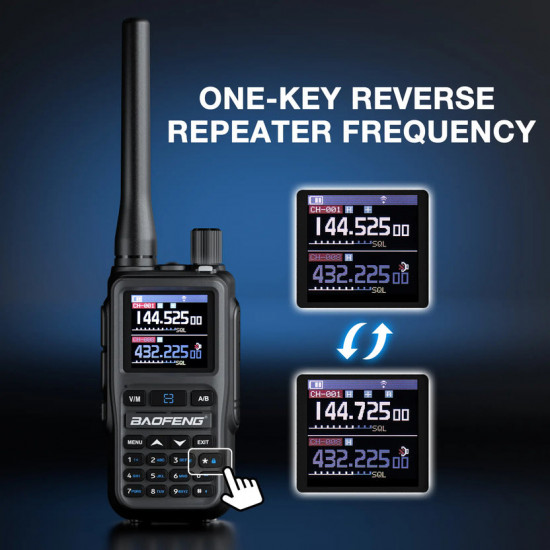 Πομποδέκτης Baofeng UHF/VHF 5W με Έγχρωμη Οθόνη UV-5R Mini