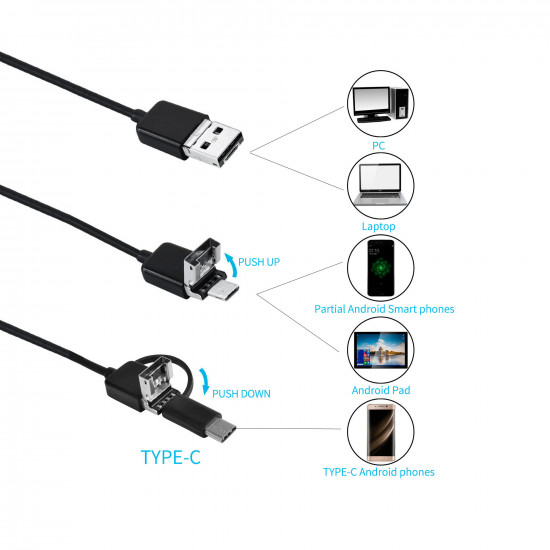 Ενδοσκοπική κάμερα 720p για κινητά με USB/USB C/MicroUSB 2m Rebel