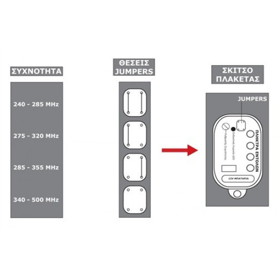 PROGRAMMER ΧΕΙΡΙΣΤΗΡ.ΓΚΑΡΑΖΟΠ.
