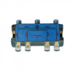 CONNECT.5-2400 MHz 6WAYS