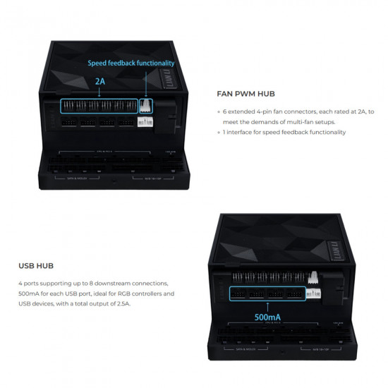 Lian Li EG-HUB01W White Detachable PSU USB & Fan Hub - for Edge Gold