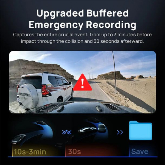 70mai Dash Cam 4K Omni 360° + Reaview Full View with Dual Sony STARVIS 2, AI 2.0  4G LTE (X800-2)