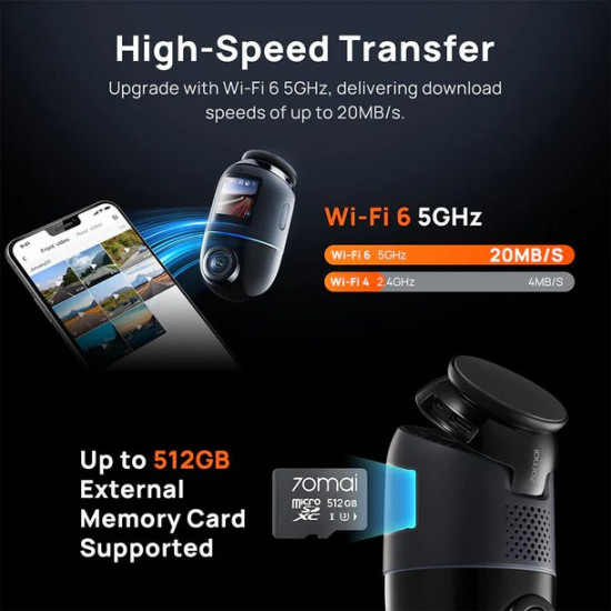 70mai Dash Cam 4K Omni 360° + Reaview Full View with Dual Sony STARVIS 2, AI 2.0  4G LTE (X800-2)