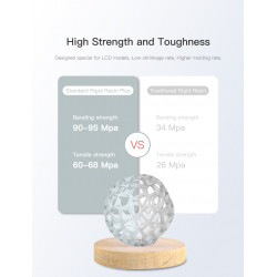 CREALITY Resin Plus White, 1kg Standard Rigid Resin Plus for 3D Printers (3302020085)