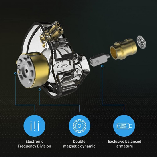 KZ ZSN PRO Grey No Mic - IEM 3,5 In Ear Monitor Earphones, Dynamic Hybrid Dual Driver 1BA+1DD