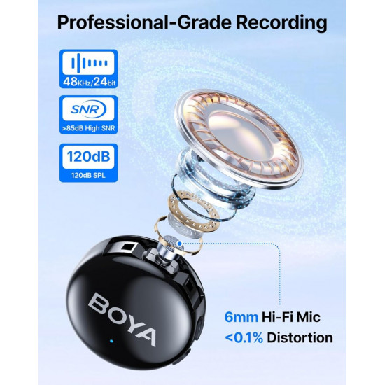 BOYALINK 3 - Type-C, Lightning & 3,5mm AI-Powered Button Wireless Microphone 2 TX + 1 RX + cha. Case
