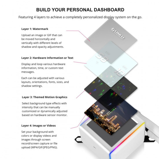 Lian Li Galahad II LCD 280 TL Wireless White - AIO Water Cooler - AM5/AM4 - LGA 1851/1700/1200/115x