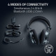 Razer BLACKSHARK V3 PRO Black - ANC Wireless Gaming Headset - 70h - 2.4GHz/BT/USB - PC/PS5/Switch