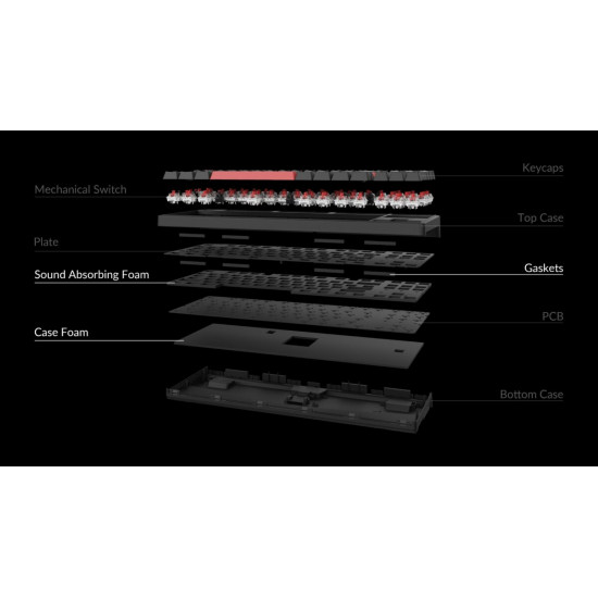 Keychron C3 Pro (C3P-H3) RGB QMK/VIA Mechanical Brown Switch - Hot Swappable 80% US Layout
