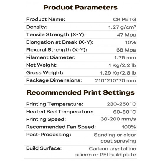 Creality CR-PETG Value Pack 4kg - 4x Black 3D Printer Filament