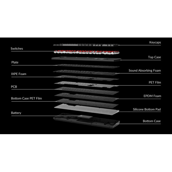 Keychron K10 Max (K10M-H1) QMK Wireless Mechanical Keyboard Red Switch RGB 100% US Layout