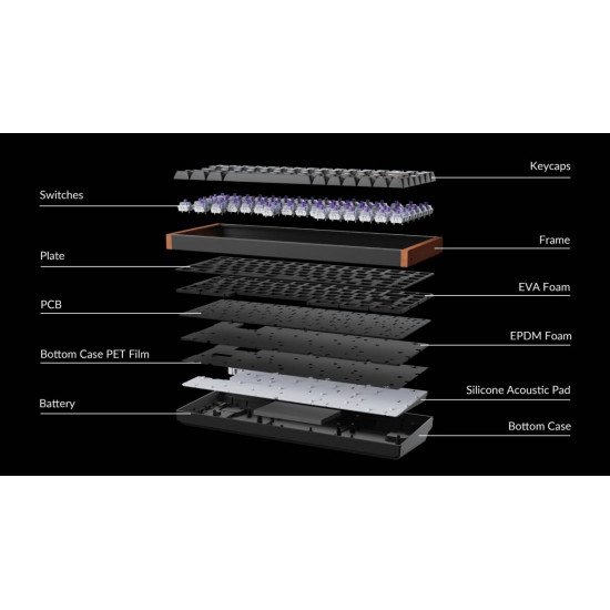 Keychron K2 HE (K2H-F1) Wireless Magnetic Hall Effect RGB Keyboard 75% US Lay. Special Wood Edition