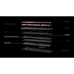 Lemokey X3 (X3-A3) QMK/VIA Wired Mechanical full Keyboard 100% Brown Switch US Layout