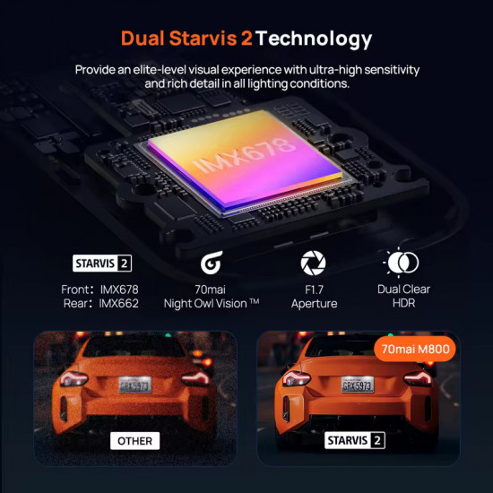 70mai Μ800-2 4Κ Dash Cam set  Rear Cam. 3840x2160 GPS  Hi Temperature Battery