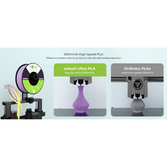 Creality Soleyin Ultra PLA Matte White 3D Printer Filament  1 kg Spool,1.75 mm