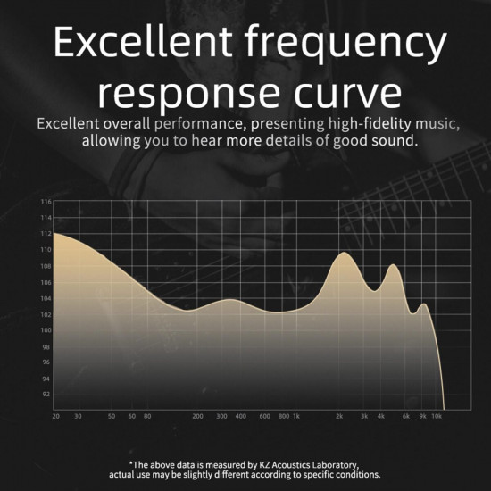 KZ DQ6 Grey With Mic - IEM 3,5 HBB Tuned Improved In Ear Monitor Earphones, 3DD Dynamic
