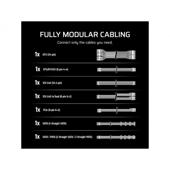 CORSAIR PSU RM650e (Cybenetics Gold, Fully Modular) CP-9020302-EU