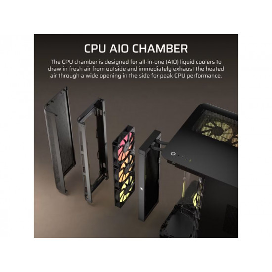 Corsair 5400 Air ARGB / Mid-Tower Case / Tempered Glass / ARGB Fans / Black – PN: CC-9011318-WW CC-9011318-WW