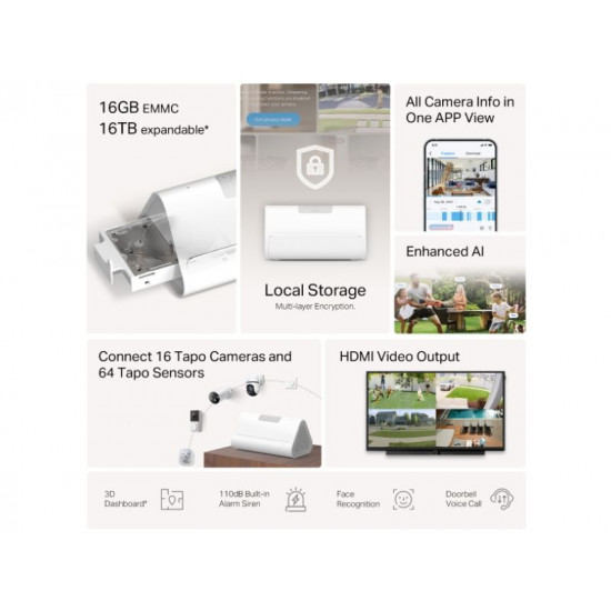 TL Smart Home Base TAPO H500 TAPO H500