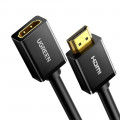 Καλώδια HDMI