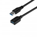 Καλώδια USB