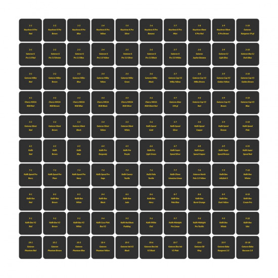 Keychron Switch Tester (100pcs set) Z150