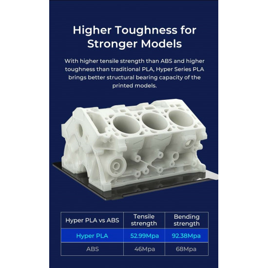 Creality Hyper PLA RFID Peach Fuzz - Fast Printing Filament with CFS tag 1kg 1.75 (3301010462)