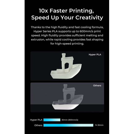 Creality Hyper PLA RFID Peach Fuzz - Fast Printing Filament with CFS tag 1kg 1.75 (3301010462)