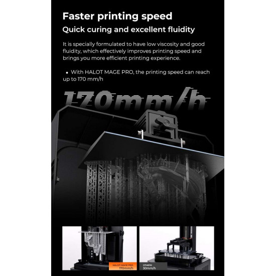 Creality Fast Resin UV Curable Resin Grey (Fast Printing 3302180005 gray)