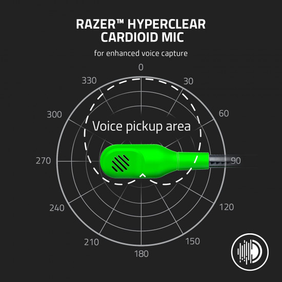 Razer BLACKSHARK V2 X GREEN Gaming Headset - 7.1 - PC/PS4/PS5