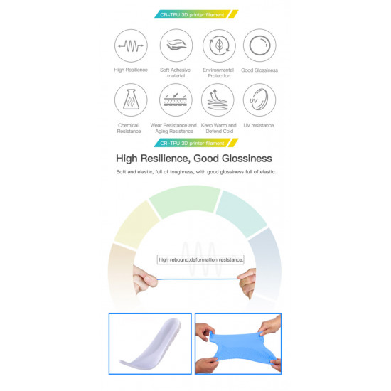 Creality HR-TPU Blue 3d Printer Soft Adhesive material Filament 1kg 1.75 (3301040039)