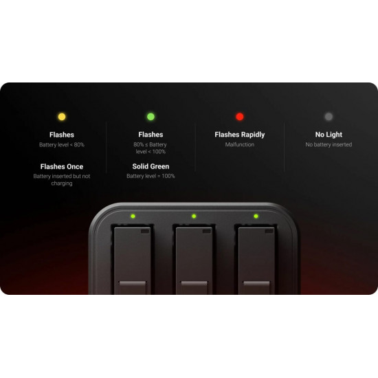 Insta360 Ace series Fast Charge Hub