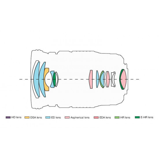 Olympus M.ZUIKO DIGITAL ED 12-100mm 1:4.0 IS PRO / EZ-M1210PRO