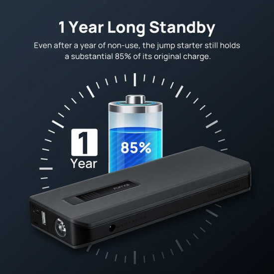 70mai Midrive PS06 Jump Starter Max 1000A, 18000mAh -20c to 60c Booster for 8L gasoline, 3,5L diesel