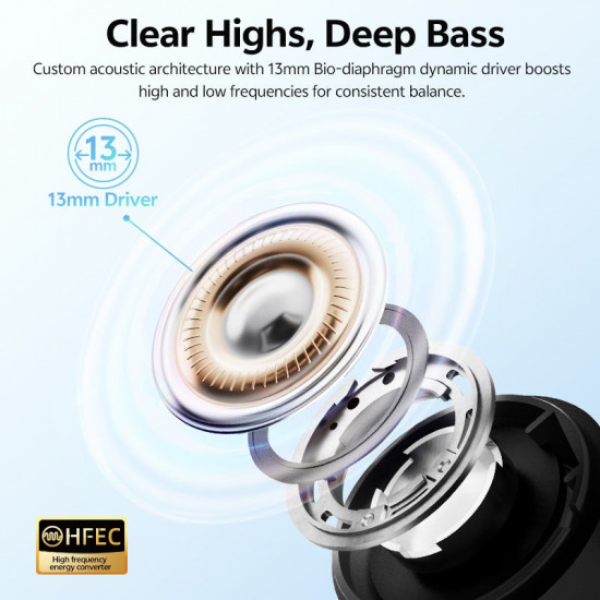 QCY AilyBuds E10 Black Hires Audio LDAC Semi-Ear TWS 4mics ENC 13mm dynamic driver IPX4 35h