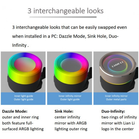 Lian Li Galahad II Trinity 360 White - AIO GPU Liquid Cooler  with ARGB Fans