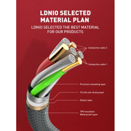 360 Full Cover & Temp.Glass iPhone 13 Pro Max Red